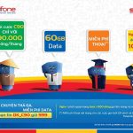 Đăng ký gói C90 của MobiFone ưu đãi gọi thả ga